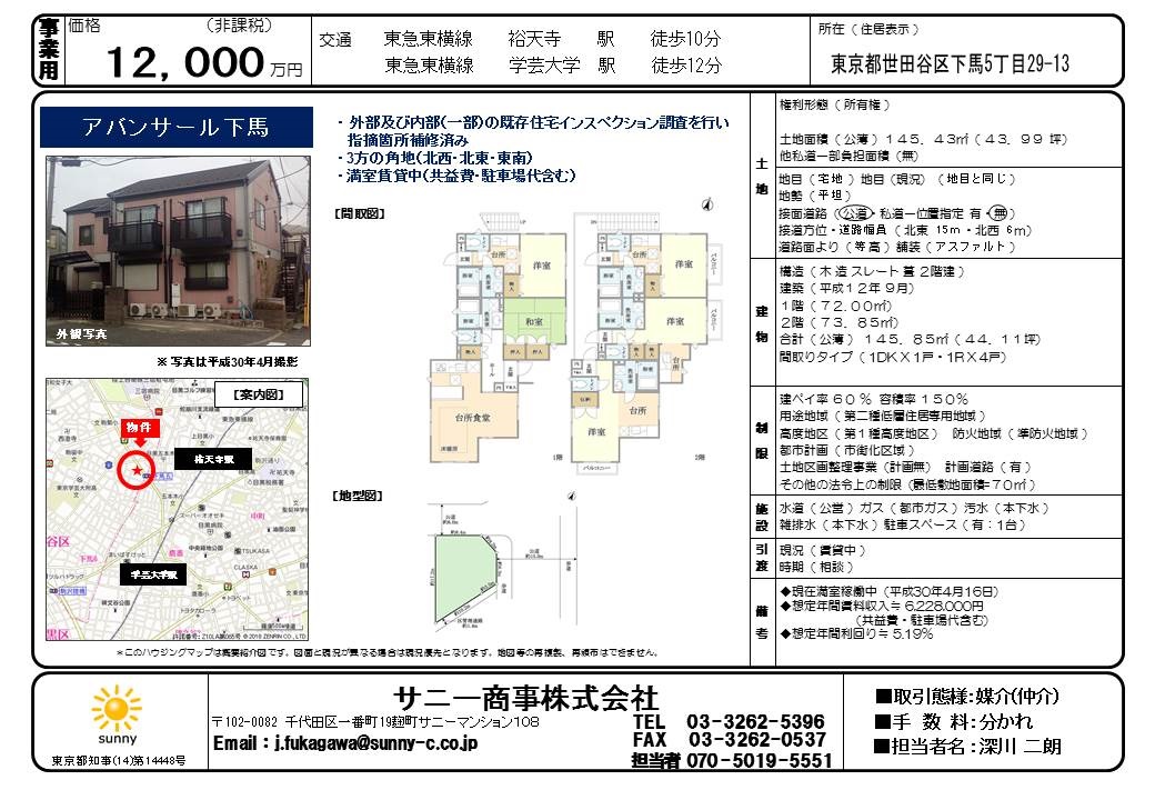 アバンサール下馬